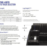 Camso Challenger Extreme Saw Tooth 15 x 154 x 2.5’’ 2.86 Pitch Full clip - 9104M Tracks